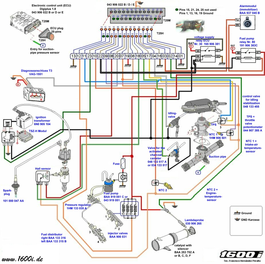 fiat strada wiring diagram fiat free engine image for